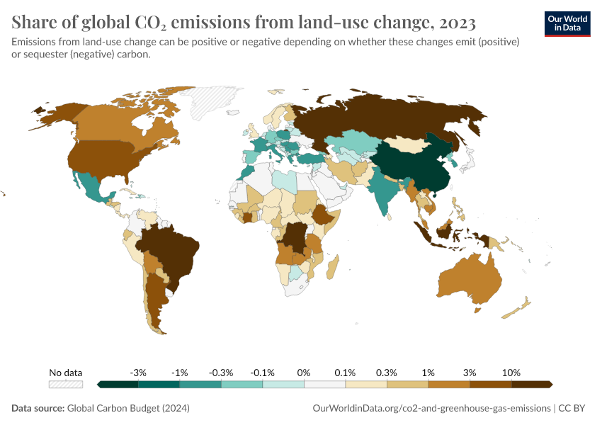 A thumbnail of the "Share of global CO₂ emissions from land-use change" chart