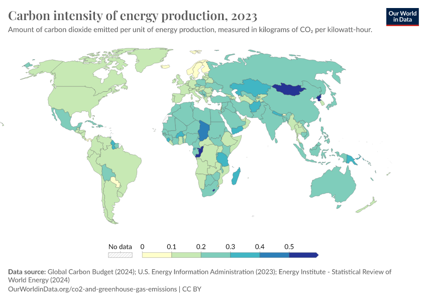 A thumbnail of the "Carbon intensity of energy production" chart