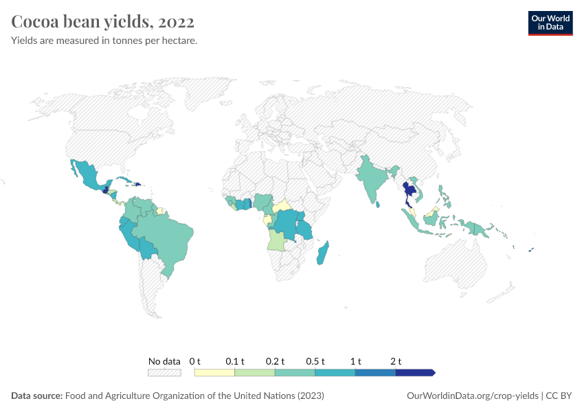 A thumbnail of the "Cocoa bean yields" chart