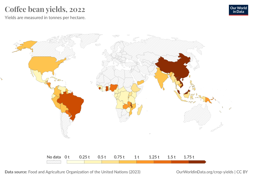 A thumbnail of the "Coffee bean yields" chart