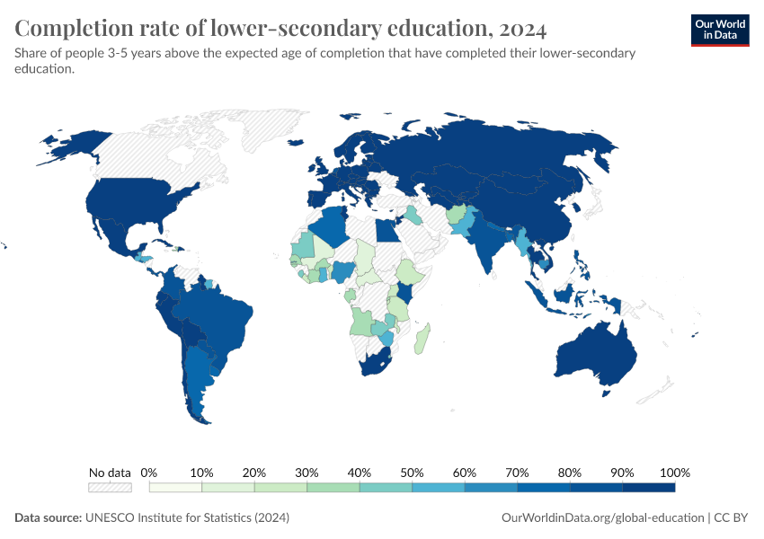 A thumbnail of the "Completion rate of lower-secondary education" chart