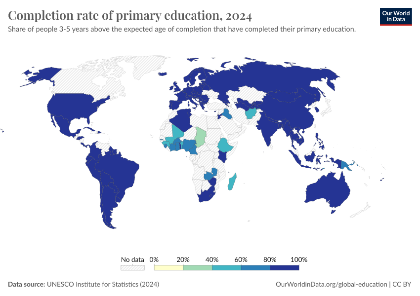 A thumbnail of the "Completion rate of primary education" chart