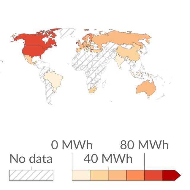 Preview of Consumption-based energy use per person