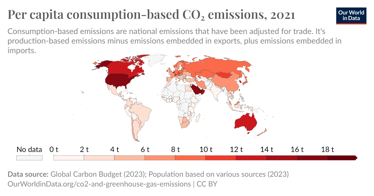 ourworldindata.org