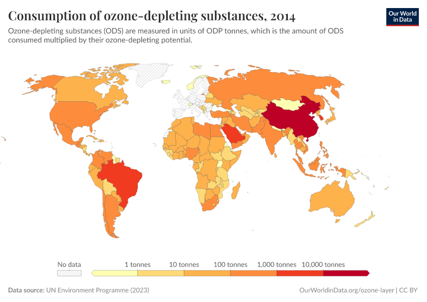 Consumption of ozone-depleting substances