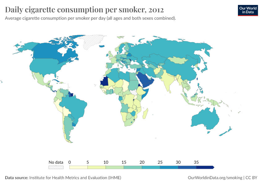 Daily cigarette consumption per smoker