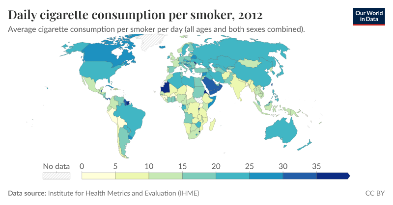 average cigarettes per day Daily cigarette consumption per smoker, 2012