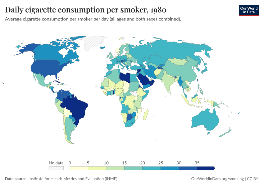 Daily cigarette consumption per smoker