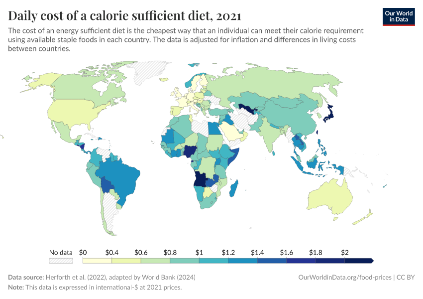 A thumbnail of the "Daily cost of a calorie sufficient diet" chart