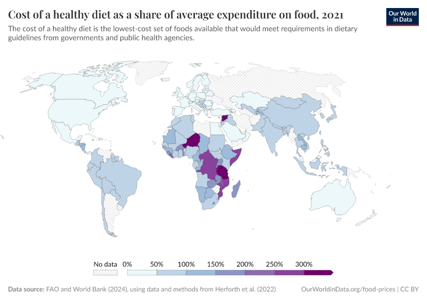 A thumbnail of the "Cost of a healthy diet as a share of average expenditure on food" chart