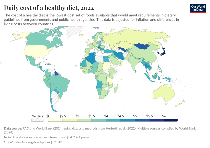 A thumbnail of the "Daily cost of a healthy diet" chart