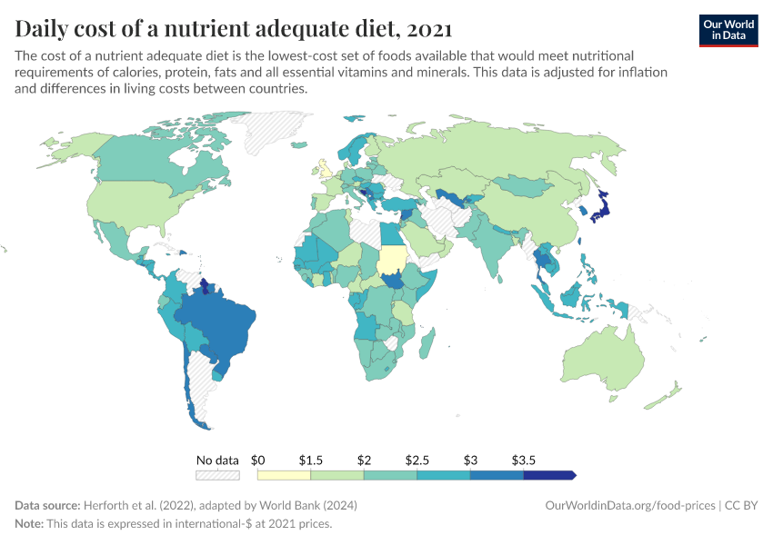 A thumbnail of the "Daily cost of a nutrient adequate diet" chart