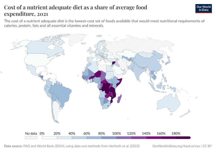 A thumbnail of the "Cost of a nutrient adequate diet as a share of average food expenditure" chart