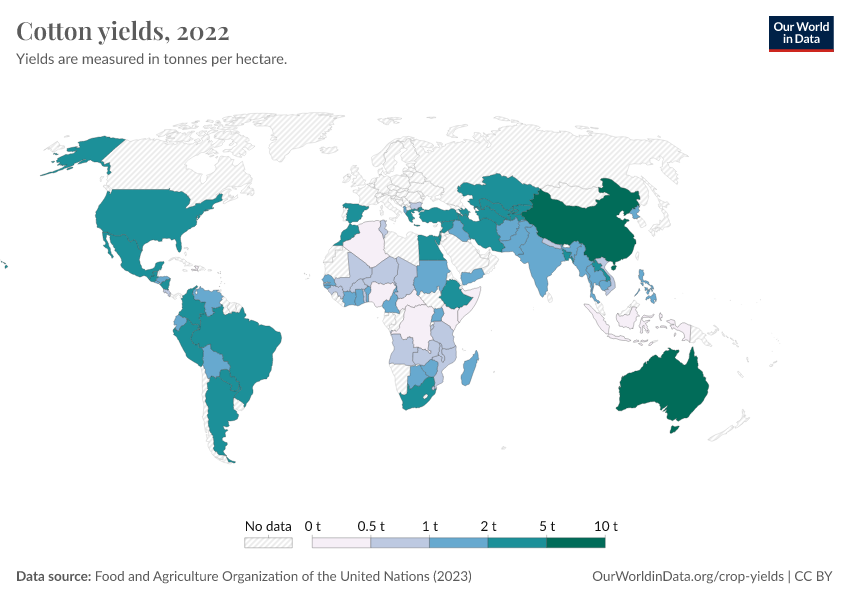 A thumbnail of the "Cotton yields" chart