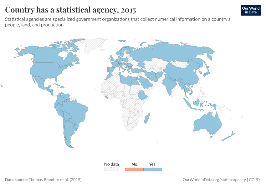 A thumbnail of the "Country has a statistical agency" chart