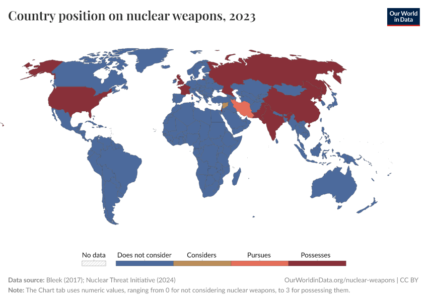 A thumbnail of the "Country position on nuclear weapons" chart