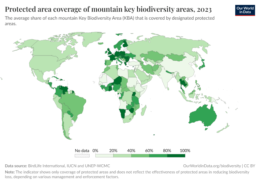 A thumbnail of the "Protected area coverage of mountain key biodiversity areas" chart