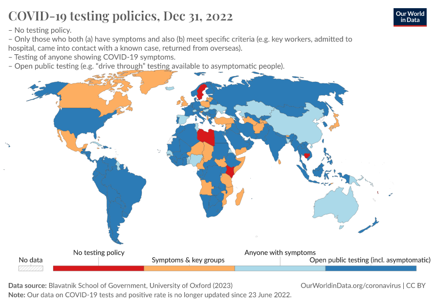 A thumbnail of the "COVID-19 testing policies" chart