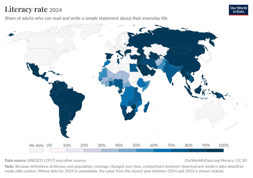 Universal Literacy Literacy - Our World in Data
