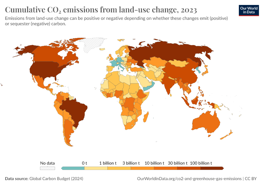 A thumbnail of the "Cumulative CO₂ emissions from land-use change" chart