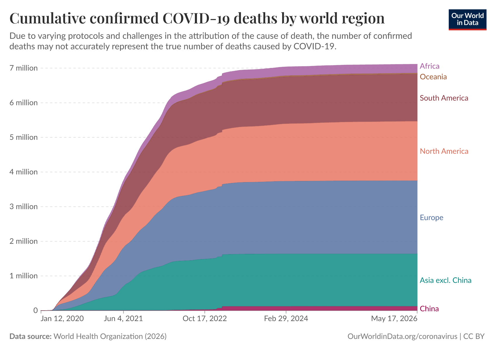 Coronavirus Pandemic Data Explorer – City of Linden