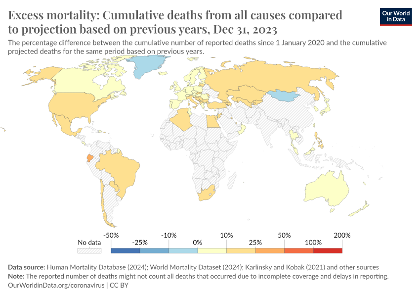 A thumbnail of the "Excess mortality: Cumulative deaths from all causes compared to projection based on previous years" chart