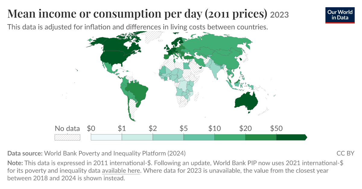 Mean income or consumption per day (2011 prices) | Our World in Data