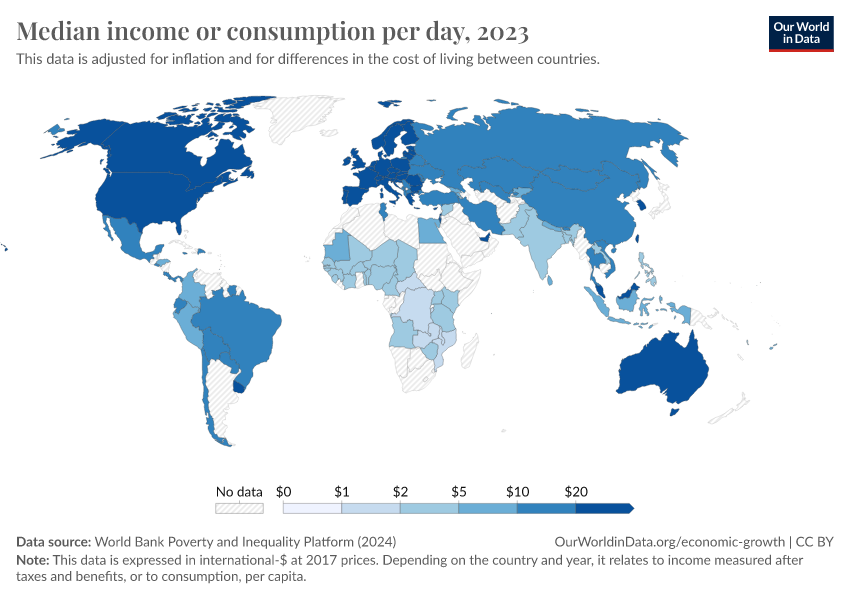 A thumbnail of the "Median income or consumption per day" chart