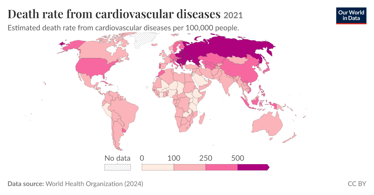 Death rate from cardiovascular diseases - Our World in Data