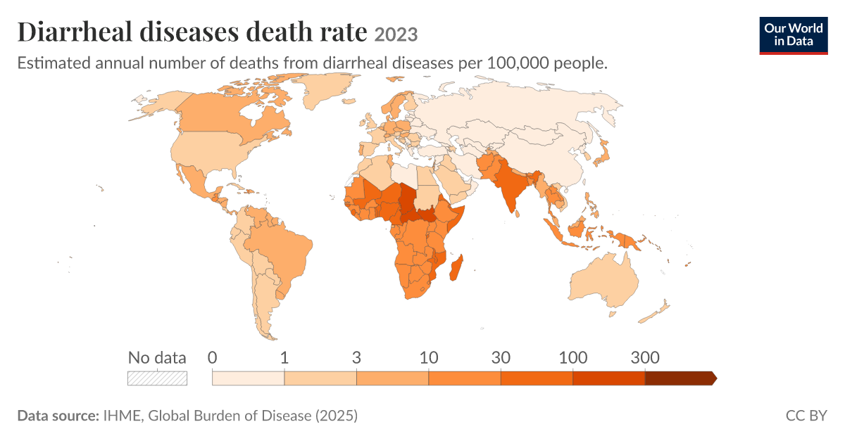 Diarrheal diseases death rate | Our World in Data