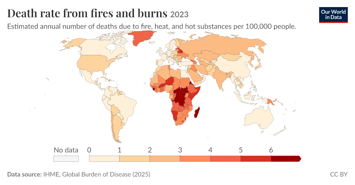 Death rate from fires and burns | Our World in Data
