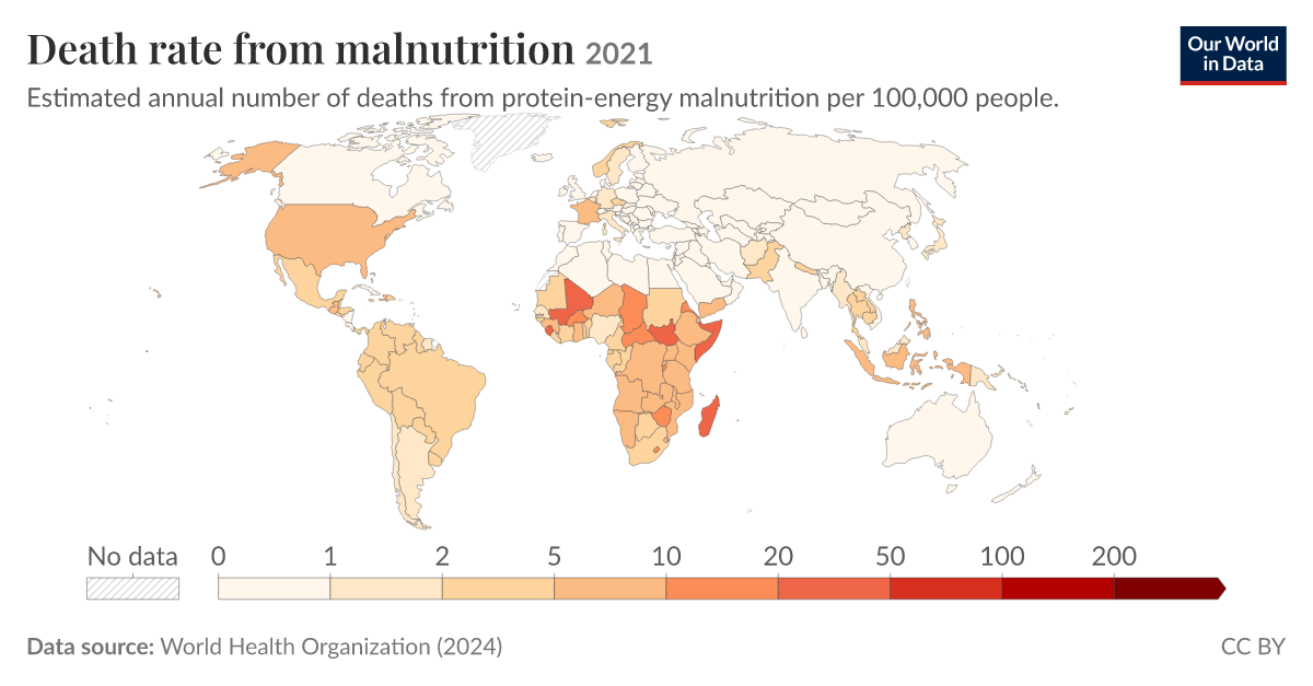 Death rate from malnutrition | Our World in Data