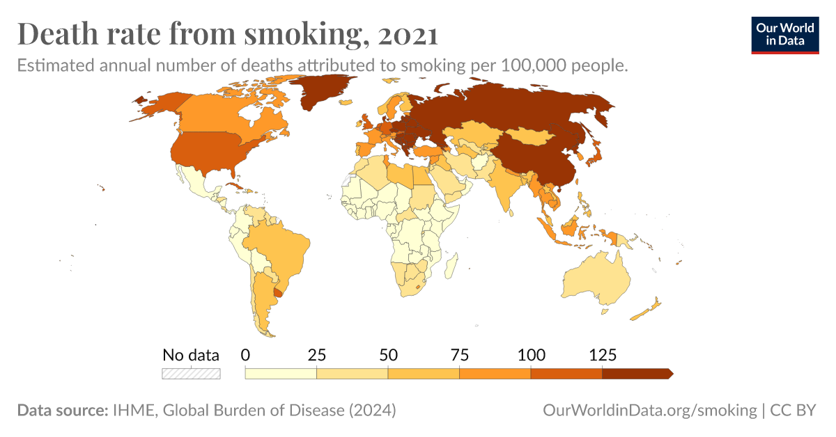 Death rate from smoking - Our World in Data