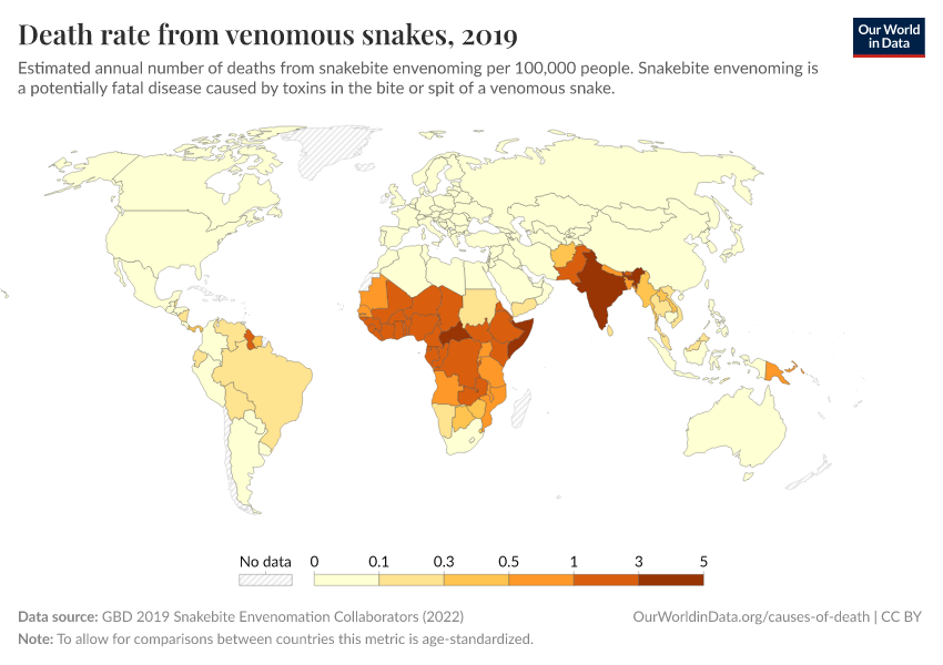 A thumbnail of the "Death rate from venomous snakes" chart