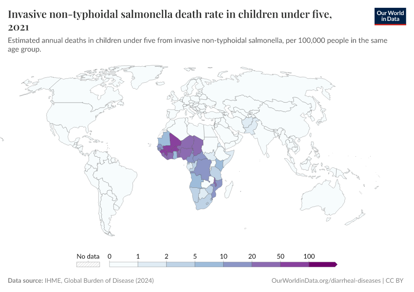 A thumbnail of the "Invasive non-typhoidal salmonella death rate in children under five" chart