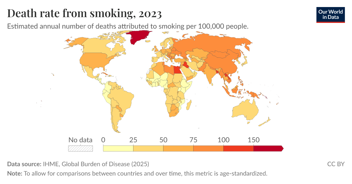 cigarettes death rate Death rate from smoking, 2023