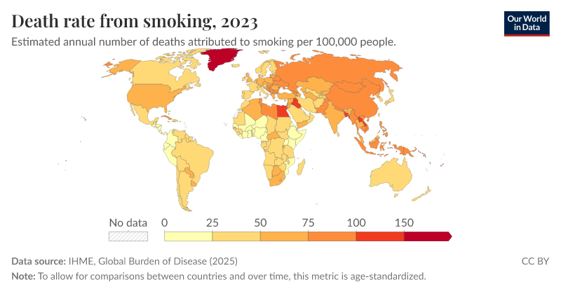 deaths by cigarettes per year Death rate from smoking