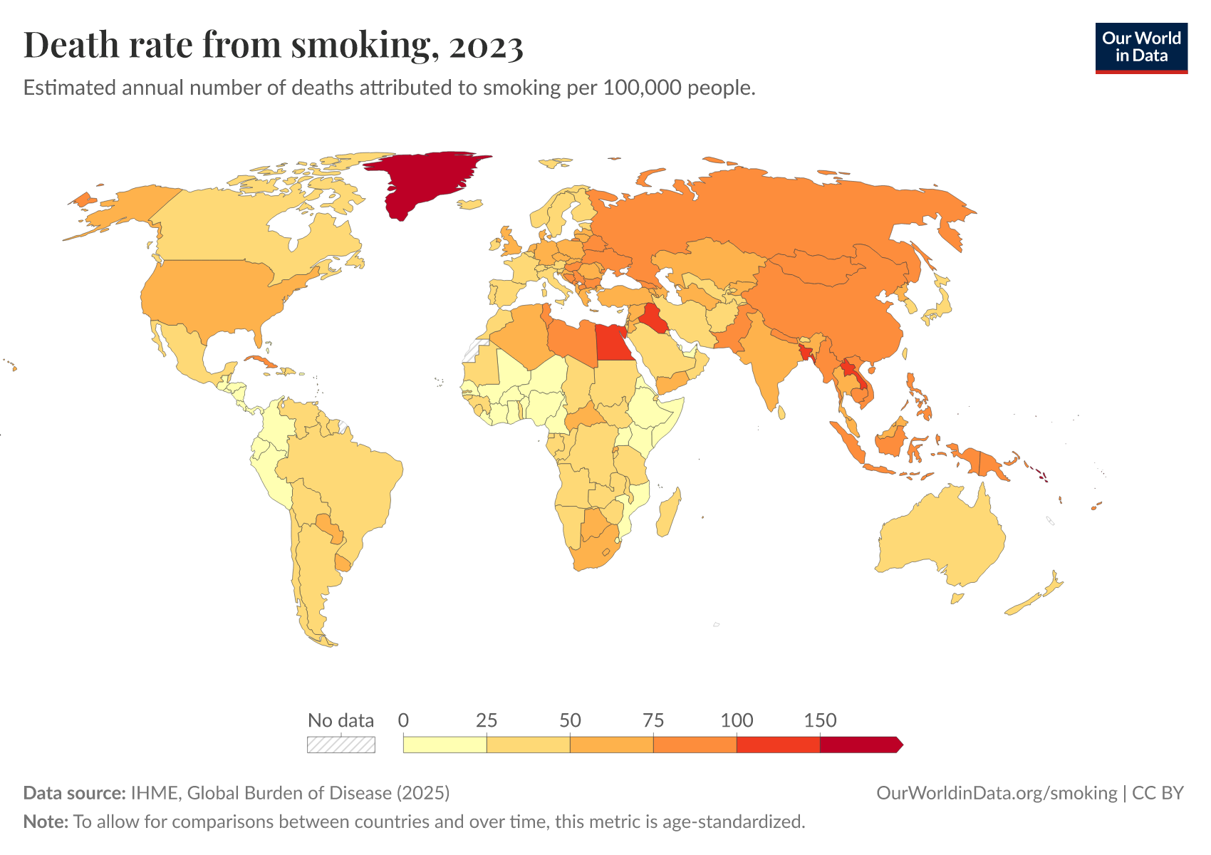 Death rate from smoking