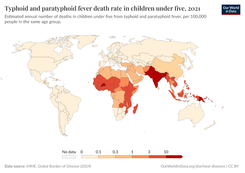 A thumbnail of the "Typhoid and paratyphoid fever death rate in children under five" chart