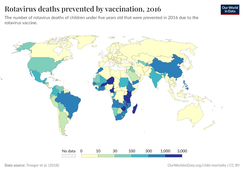 A thumbnail of the "Rotavirus deaths prevented by vaccination" chart