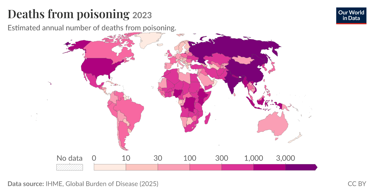 Poison Statistics Deaths from poisoning | Our World in Data