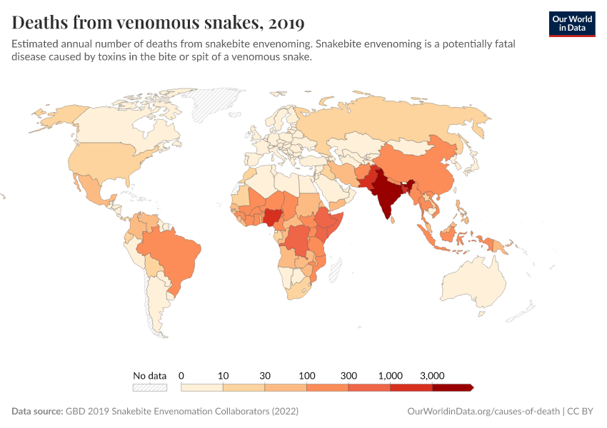 A thumbnail of the "Deaths from venomous snakes" chart