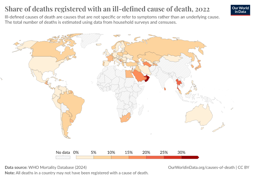 A thumbnail of the "Share of deaths registered with an ill-defined cause of death" chart