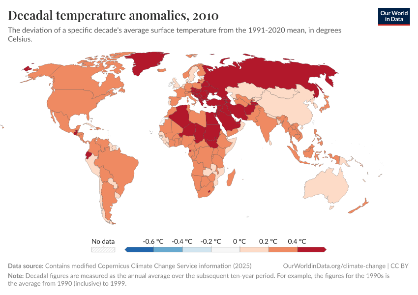 A thumbnail of the "Decadal temperature anomalies" chart