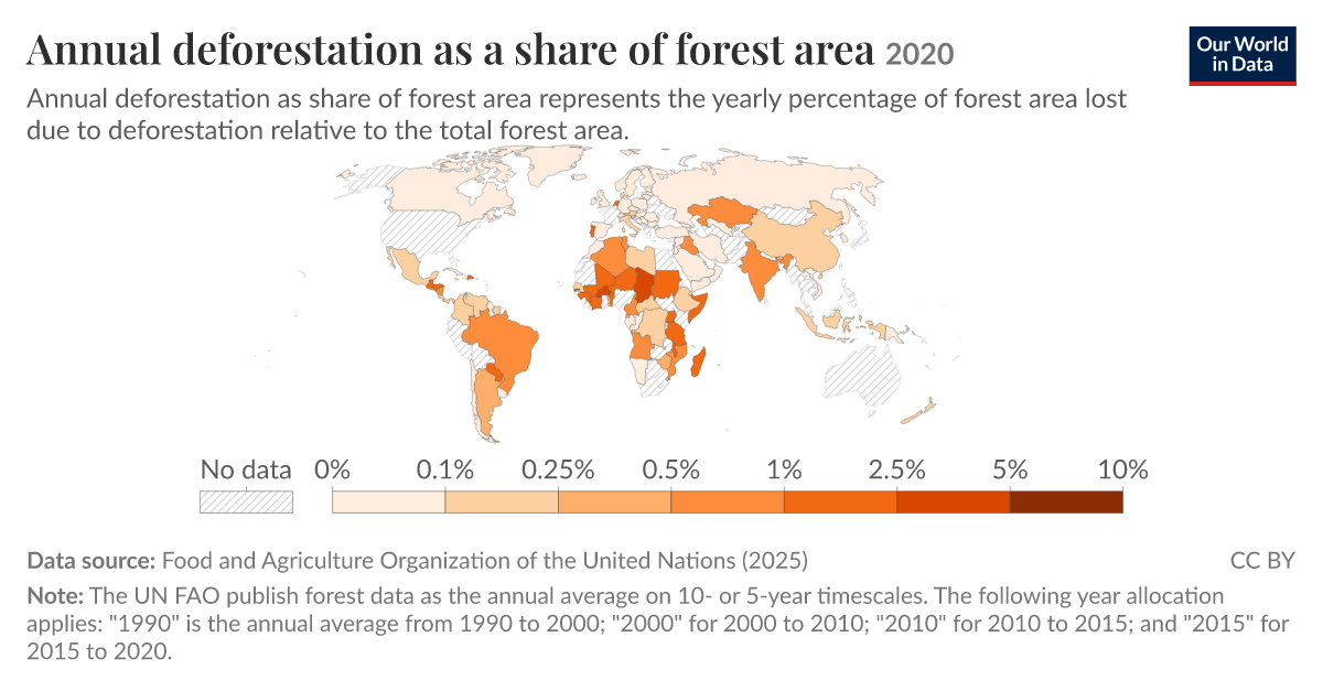 Annual deforestation as a share of forest area | Our World in Data