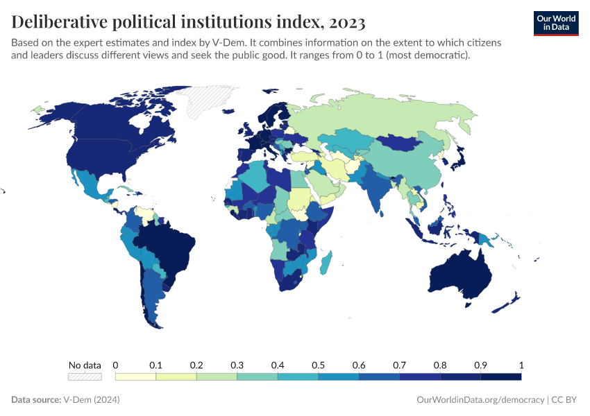 A thumbnail of the "Deliberative political institutions index" chart