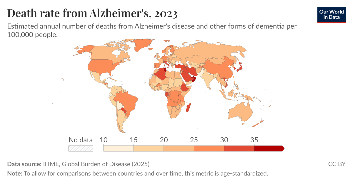 Death rate from Alzheimer's - Our World in Data