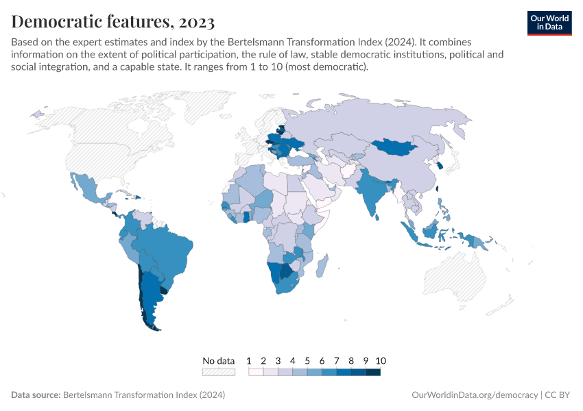 A thumbnail of the "Democratic features" chart
