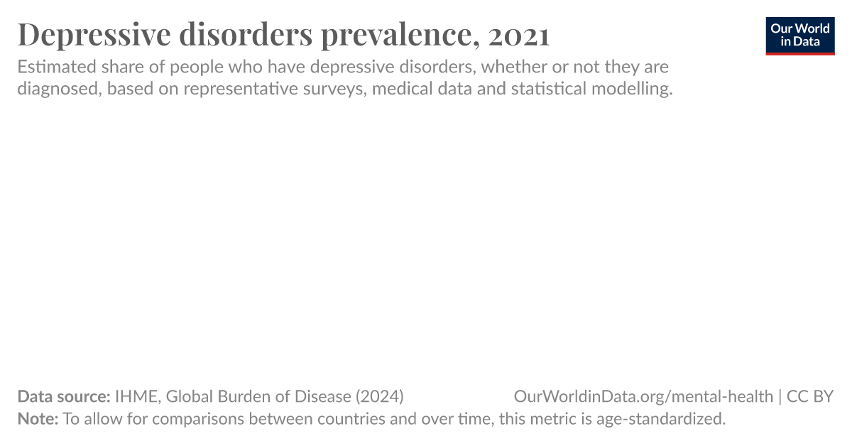 ourworldindata.org