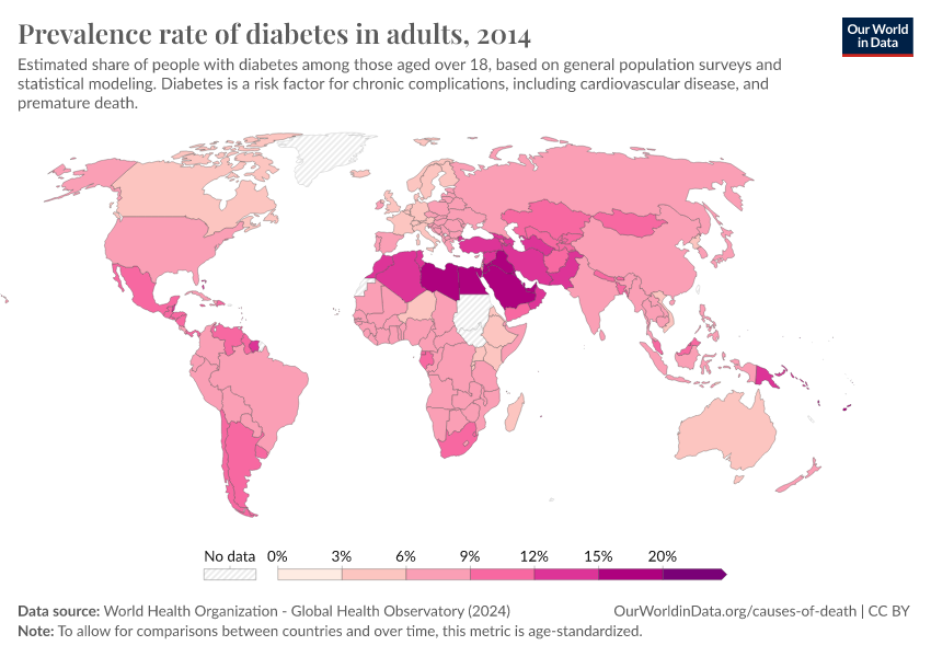 A thumbnail of the "Prevalence rate of diabetes in adults" chart